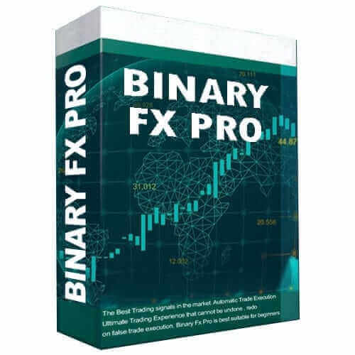 FX Pro