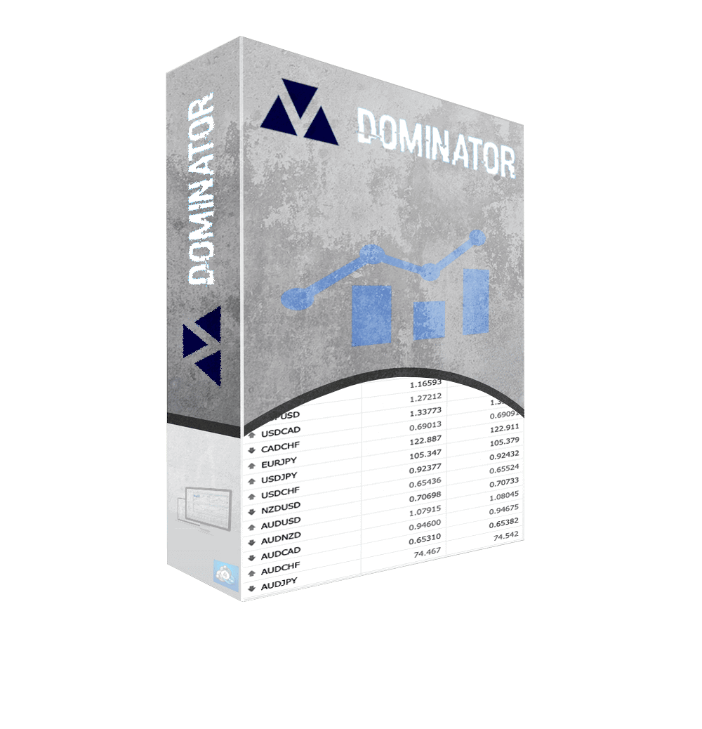 Dominator