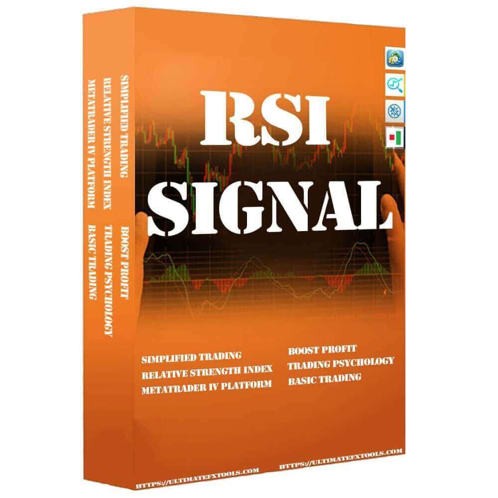 RSI Alert Signal