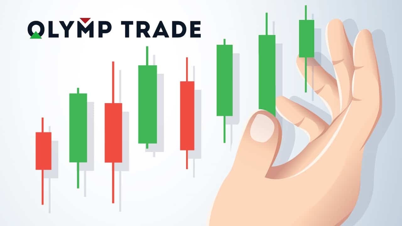 Tradingview Olymp Trade