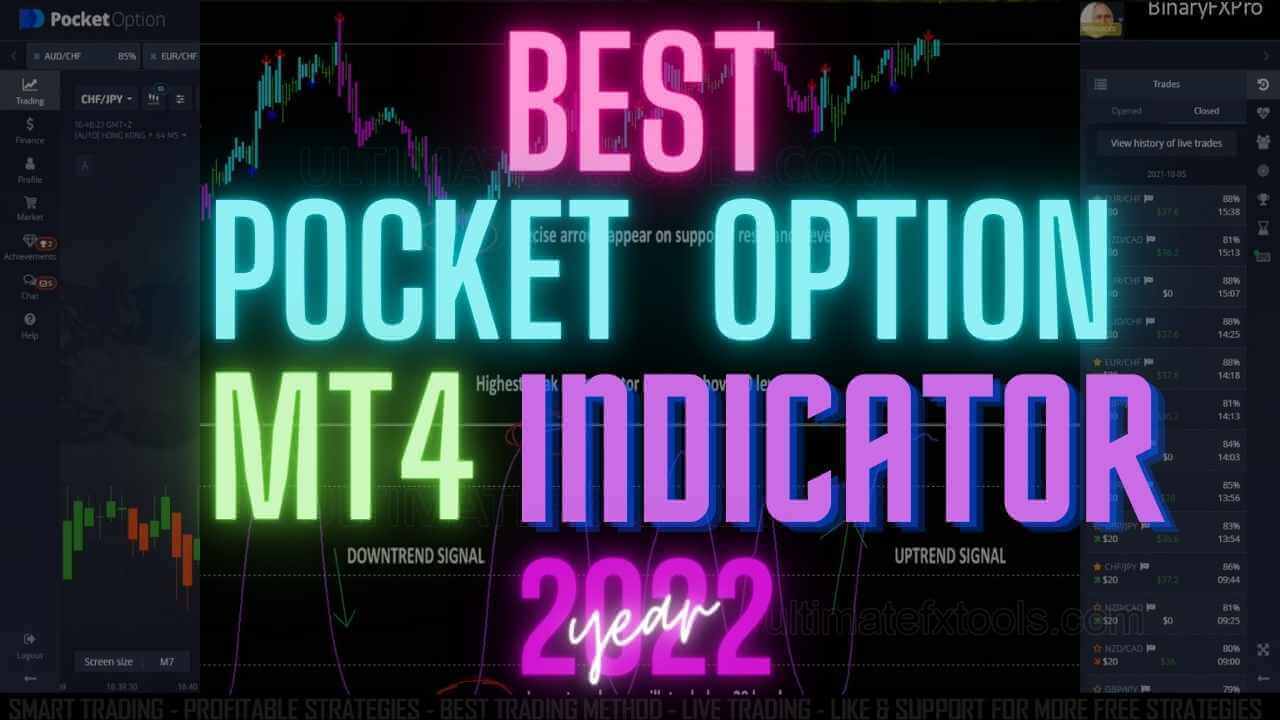 MT4 Pocket Option