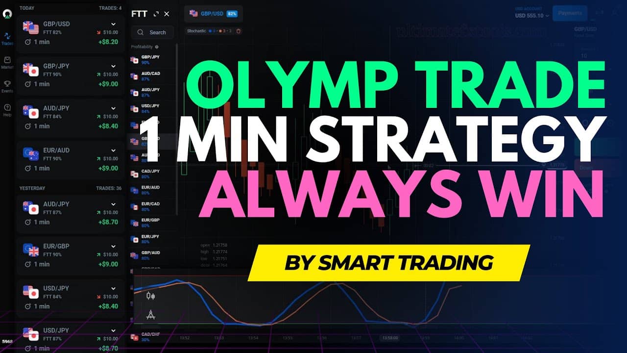 Olymp Trade 1 minute strategy