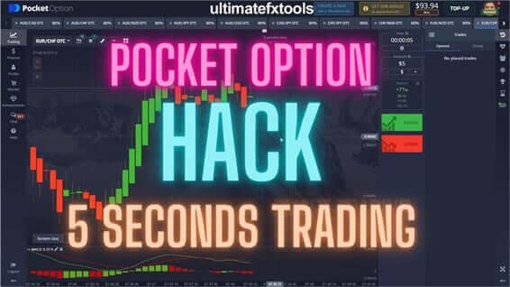 Pocket Option Hack