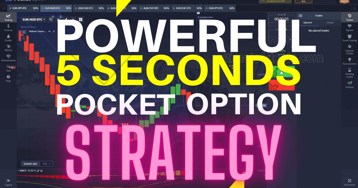 Powerful Pocket Option 5 Second Strategy