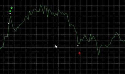 genius fx arrows