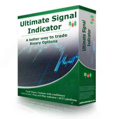 Ultimate Signal Indicator