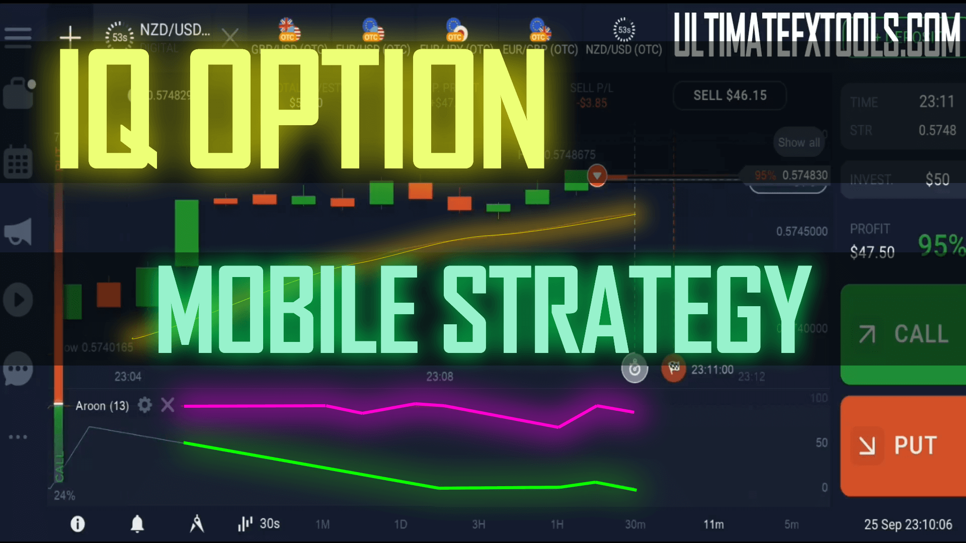 IQ Option Mobile Trading Strategy