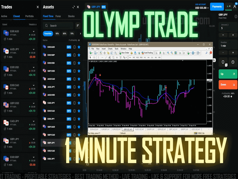Olymp Trade 1 Minute Smart Trade