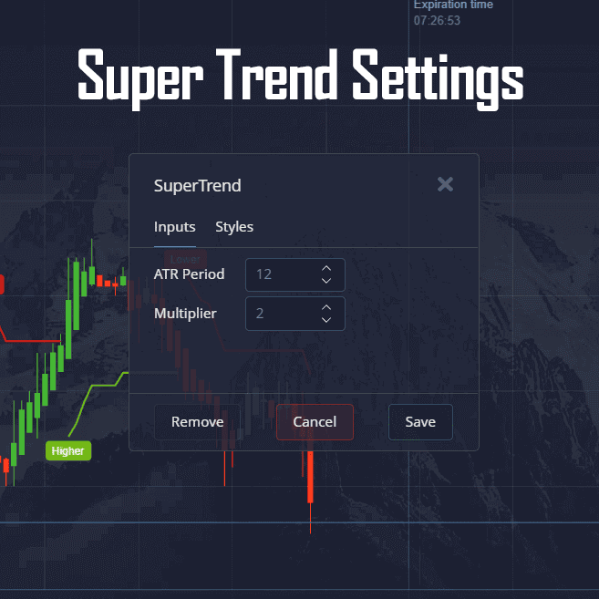 Super Trend 15 Seconds Trading