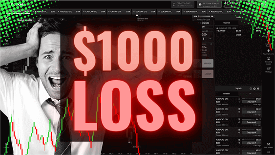 Pocket Option Loss