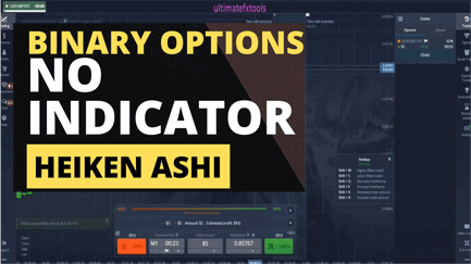 No Indicators Strategy - Ultimatefxtools