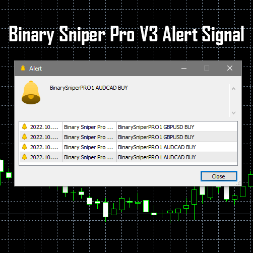 Alert Signal MT4 Sniper Pro v3