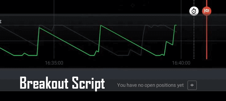 IQ Option Script