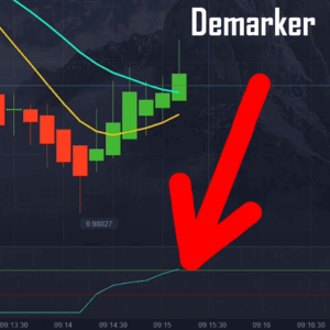 Demarker Settings for Pocket Option
