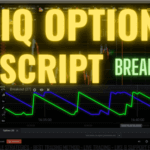 Breakout indicator Script IQ Option
