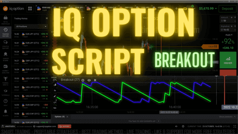 IQ Option Breakout - 1 Minute Script