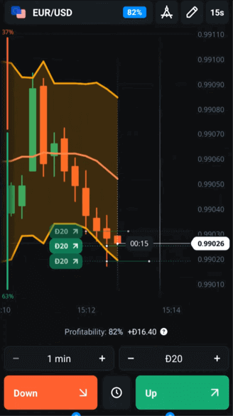 Trading Olymp Trade on Mobile