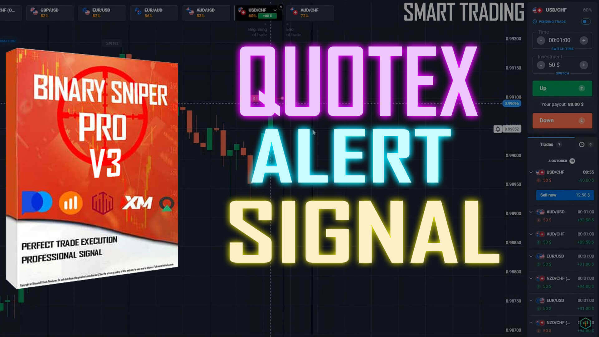 Quotex Alert Signal
