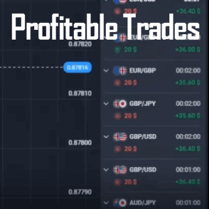 Quotex Premium Trades - Ultimatefxtools