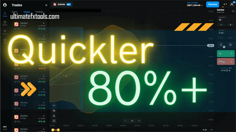 Quickler Easy Strategy