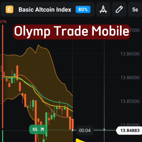 Olymp Trade Mobile Free Strategy