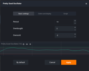 Pretty Good Oscillator Settings
