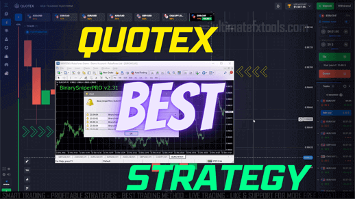 Quotex Best Indicator