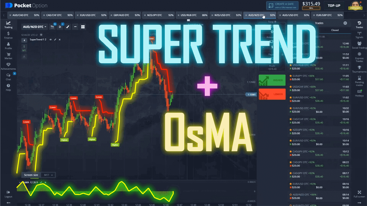 Pocket Option Super Trend and OsMA Strategy