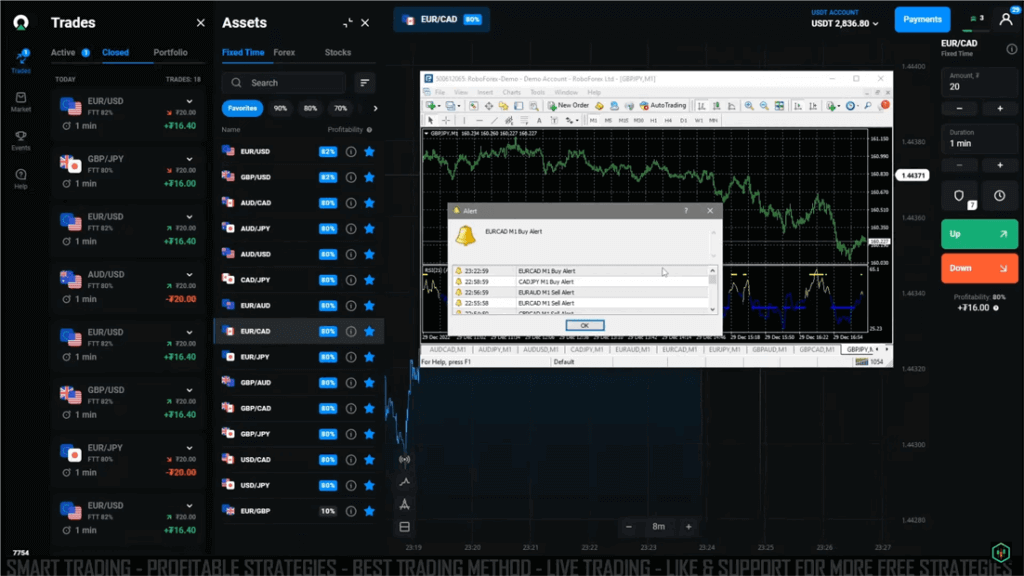 Olymp Trade Trading RSI Signal Indicator