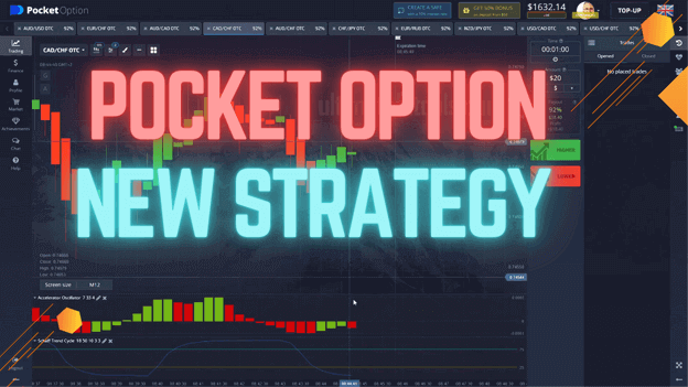 Pocket Option Accelerator Oscillator Schaff Trend Cycle