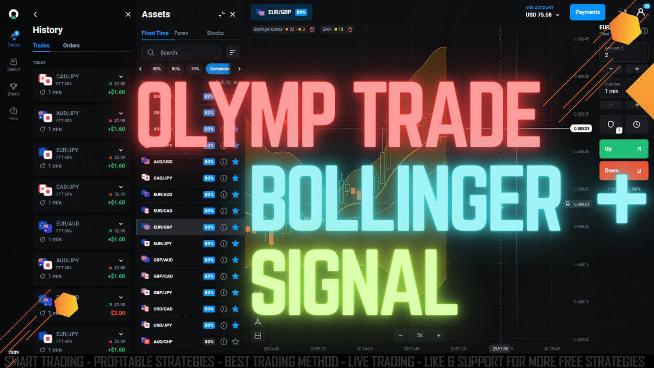 Olymp Trade Best Indicator 2023