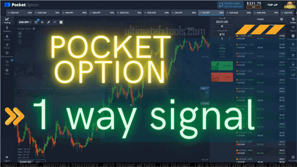 Pocket Option One Way Signal
