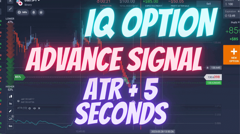 IQ Option Advance Signal