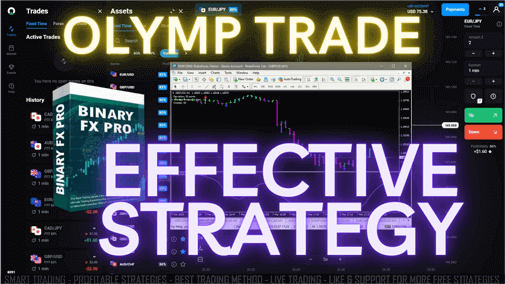Olymp Trade Effective Trading Indicator