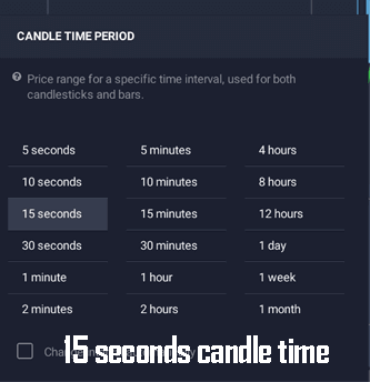 15 seconds candle time