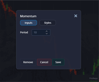 Momentum Indicator Settings