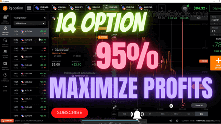 IQ Option Trading with 4 Indicators