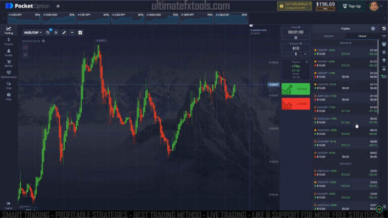 Live Trading 2023 Pocket Option