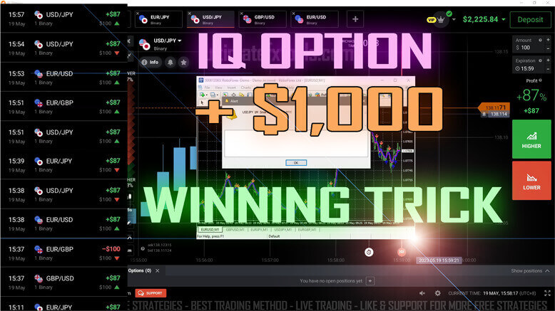 IQ Option Winning Trick 2023