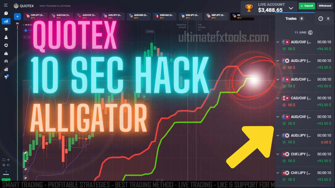 10 Seconds Hack Quotex