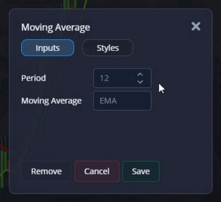 Osma and EMA Perfect Strategy with Settings of 12 EMA