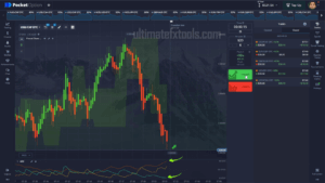 Live Pocket Option Trading