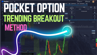 Pocket Option Trending Breakout Method