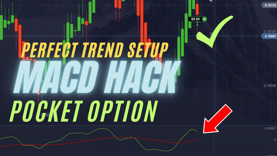 Pocket Option Perfect Trend Setup