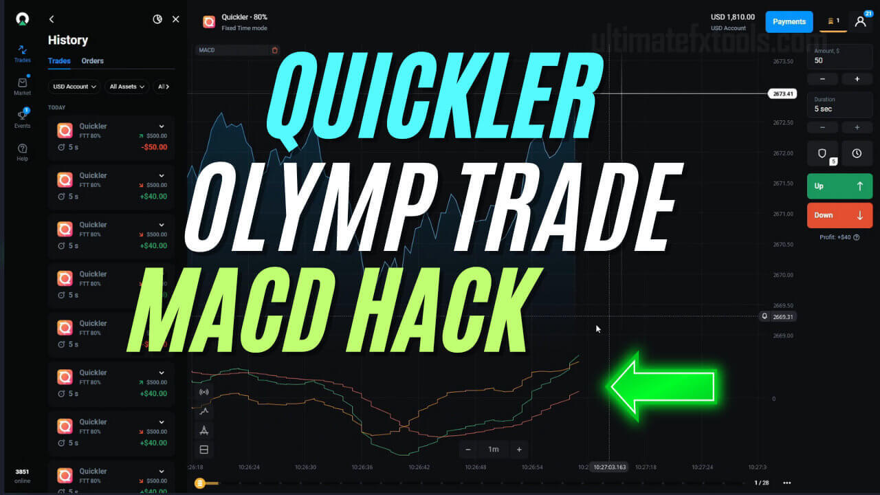 Quickler 5 Seconds MACD Settings
