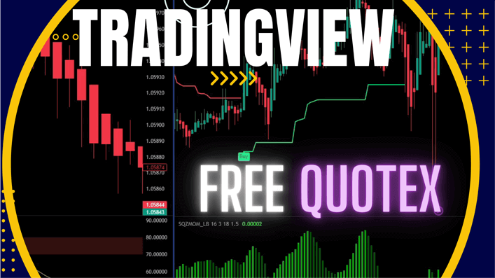 Quotex Tradingview Strategy