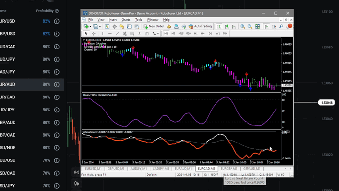 Olymp Trade Trading 2024 - Binary FX Pro Chart