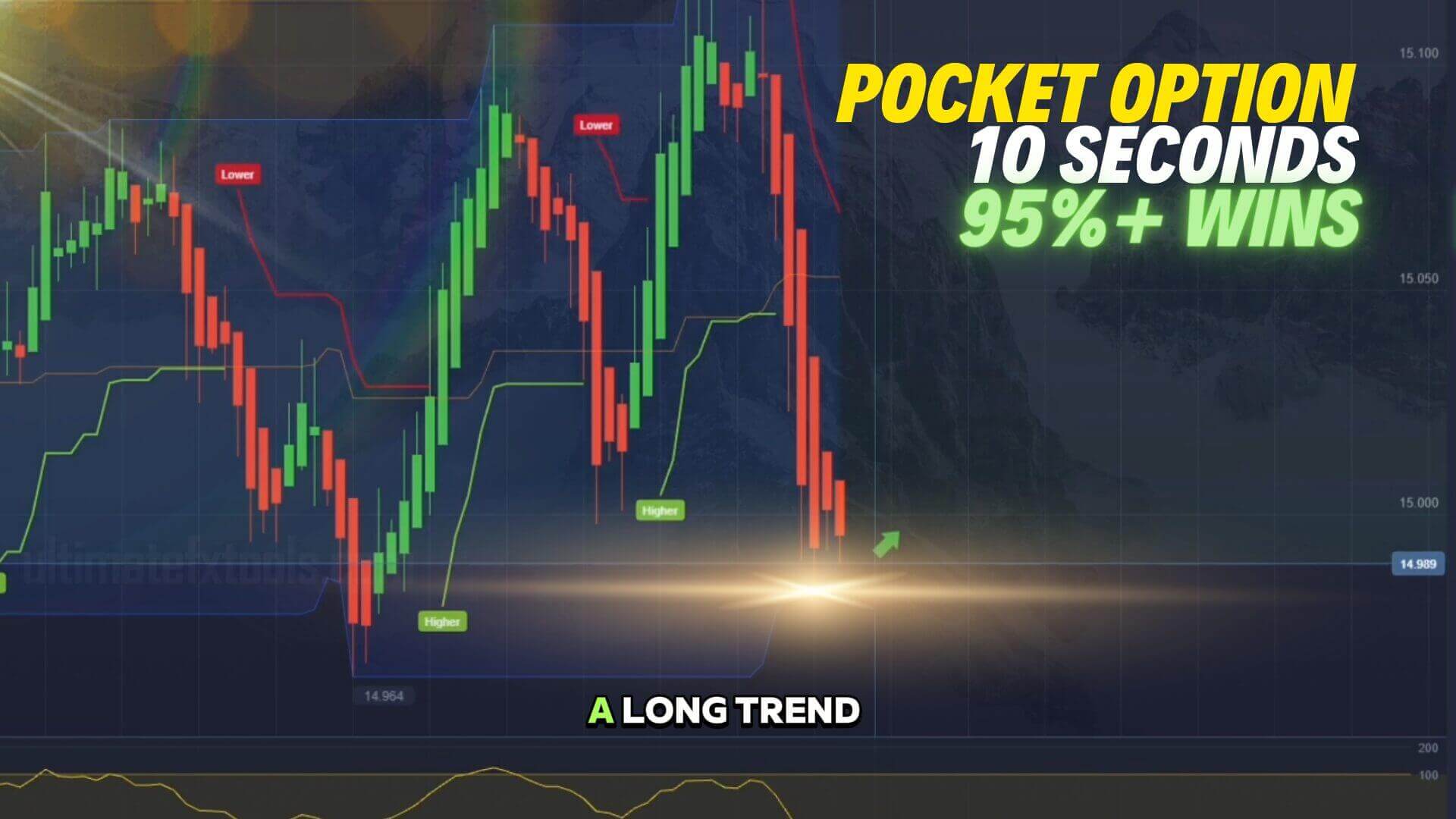 10 Seconds Pocket Option Ultimatefxtools Trick