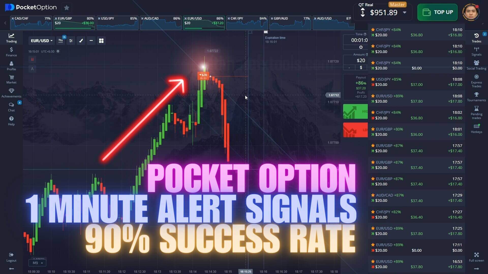 Pocket Option Live Signals #1 Indicator