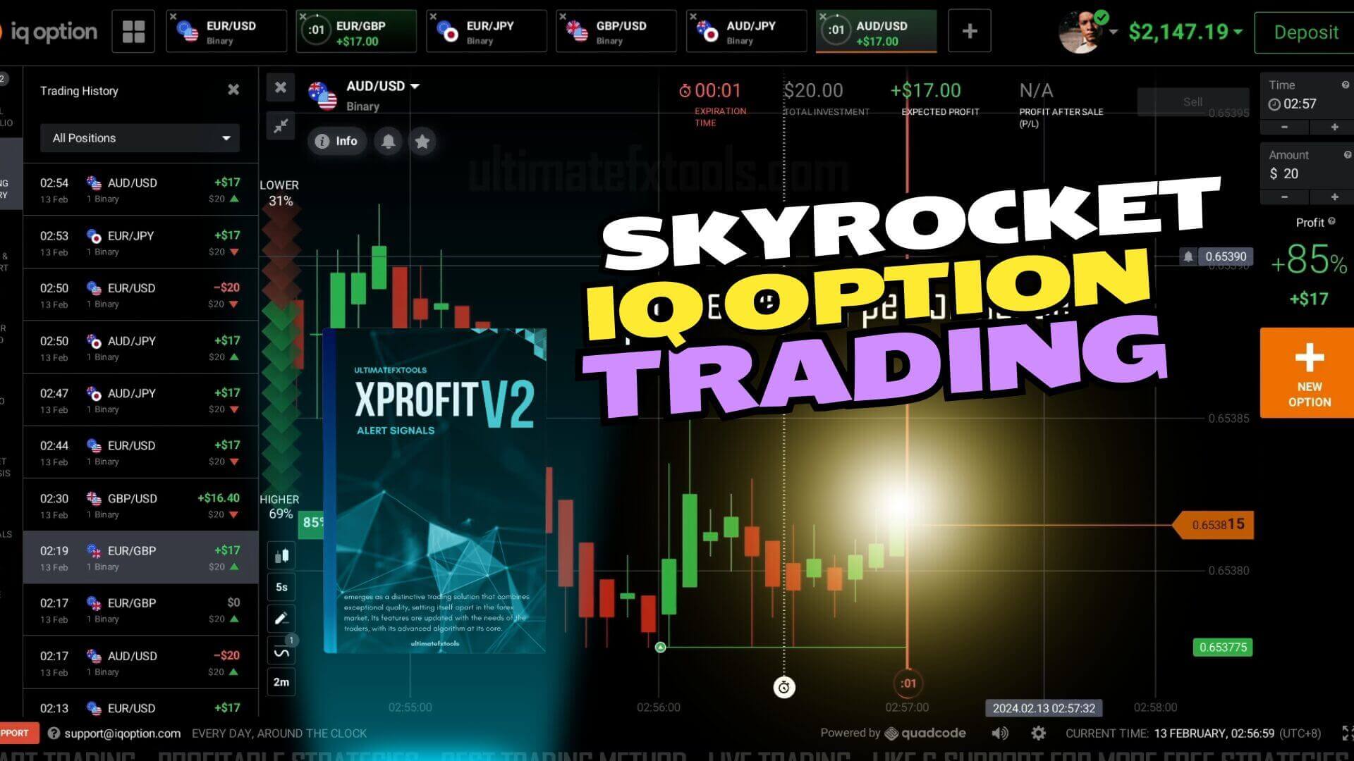 Boost IQ Option Success XProfit Indicator